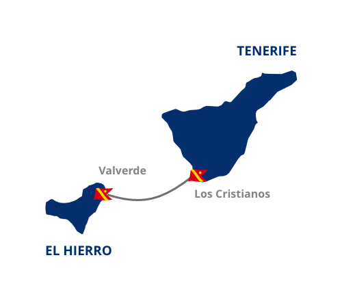 Ruta El Hierro - Tenerife - Mapa